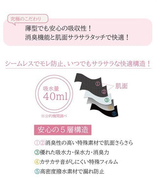 吸水ショーツ hanayaka ロングタイプ ブラック