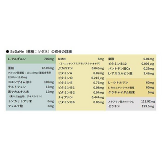 男性支援サプリメント SoDaNe 蘇種
